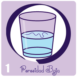 Baja
