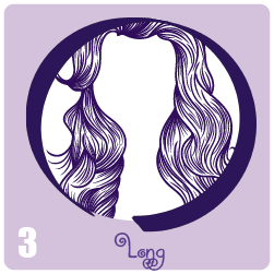 Length