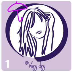 Dry