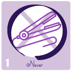 Never