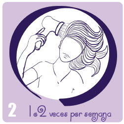 1 o 2 veces por semana